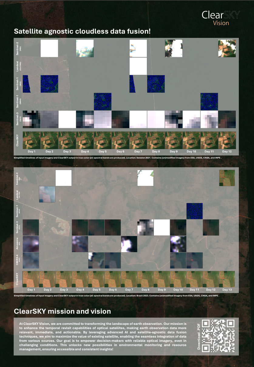 Data Fusion Thumbnail