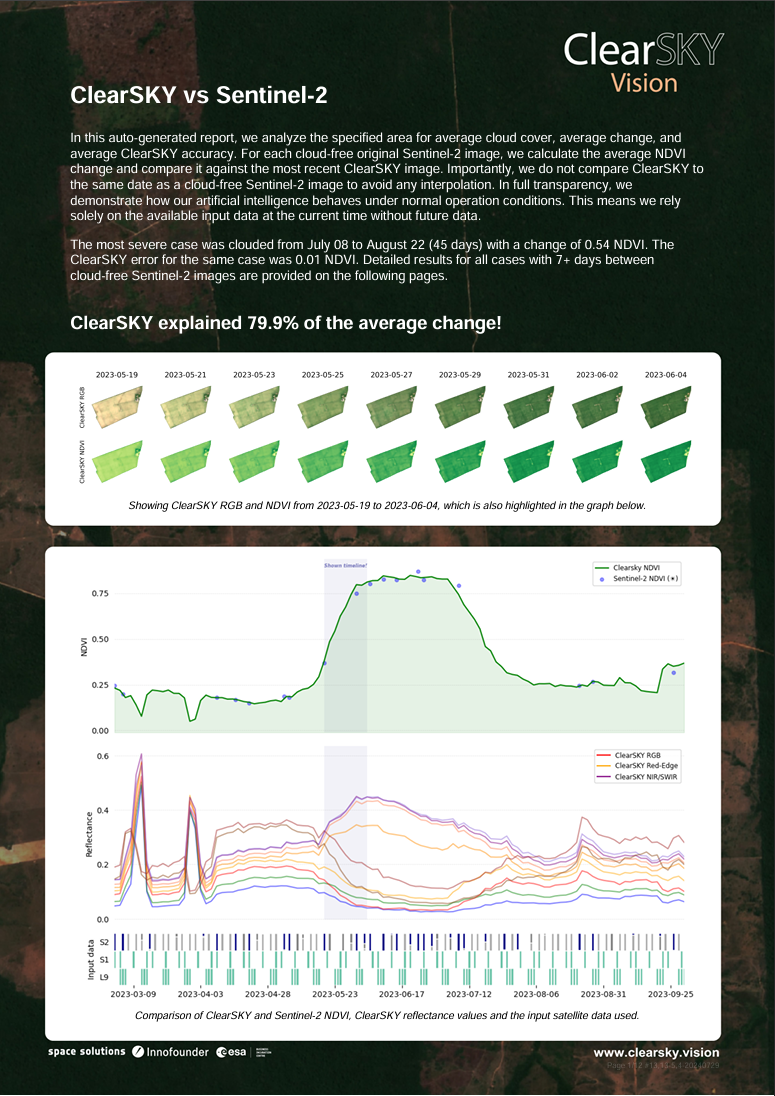 Sample Report (Sweden) Thumbnail