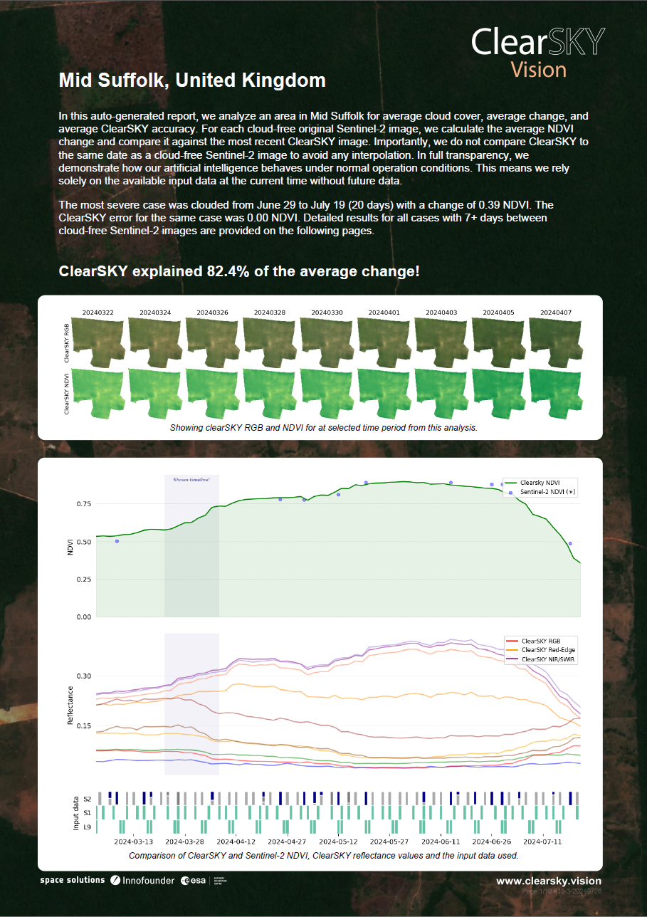 Sample Report (England) Thumbnail
